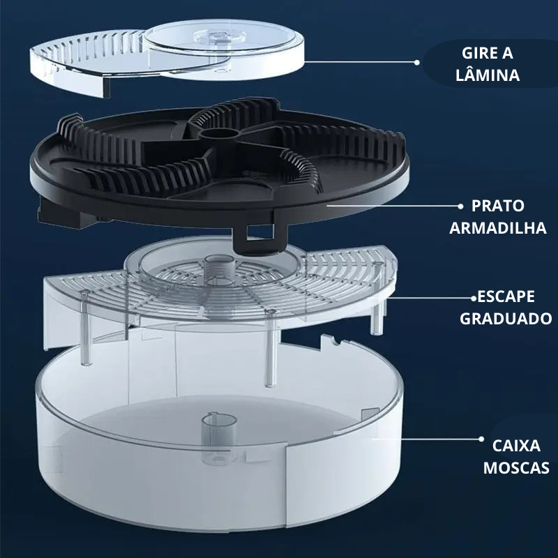 Maquina De Capturar Moscas Automática- Fly Trap - Casa TechX